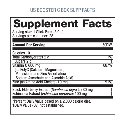 booster c usana canada supplement facts
