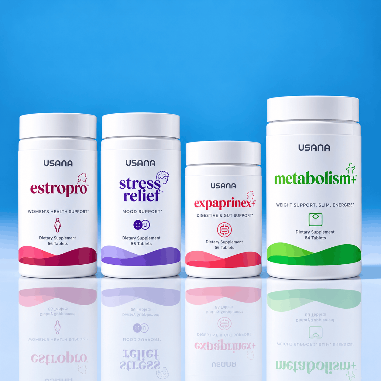 USANA Thrive Menopause Support for Hot Flashes and Brain Fog