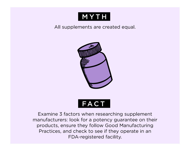 nutritional supplements: myth 5
