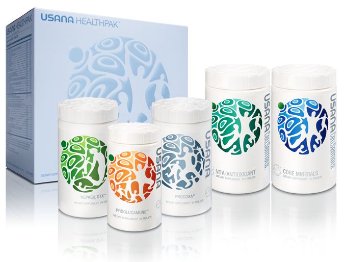 usana incelligence